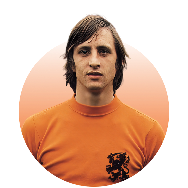 Why Total Football School?